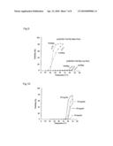 DEPSIPEPTIDE CONTAINING LACTIC ACID RESIDUE diagram and image