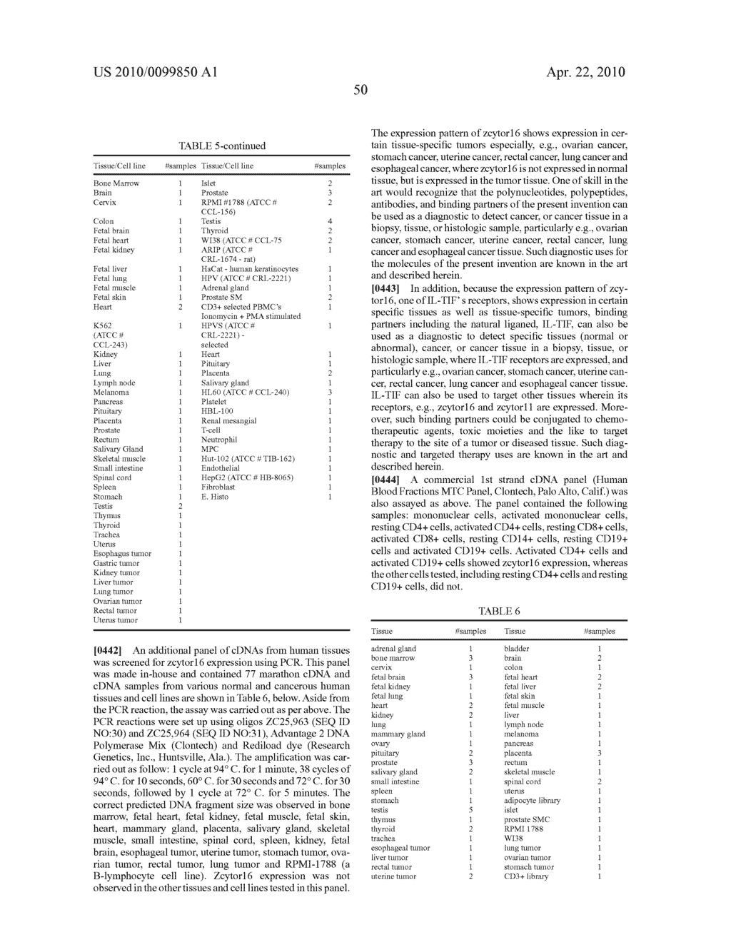 HUMAN CYTOKINE RECEPTOR - diagram, schematic, and image 51