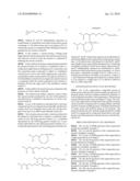 ORGANOSILICON COMPOUND HAVING AMINO GROUP AND ITS PRODUCTION METHOD diagram and image