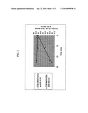 (1R, 1 R)-ATRACURIUM SALTS SEPARATION PROCESS diagram and image