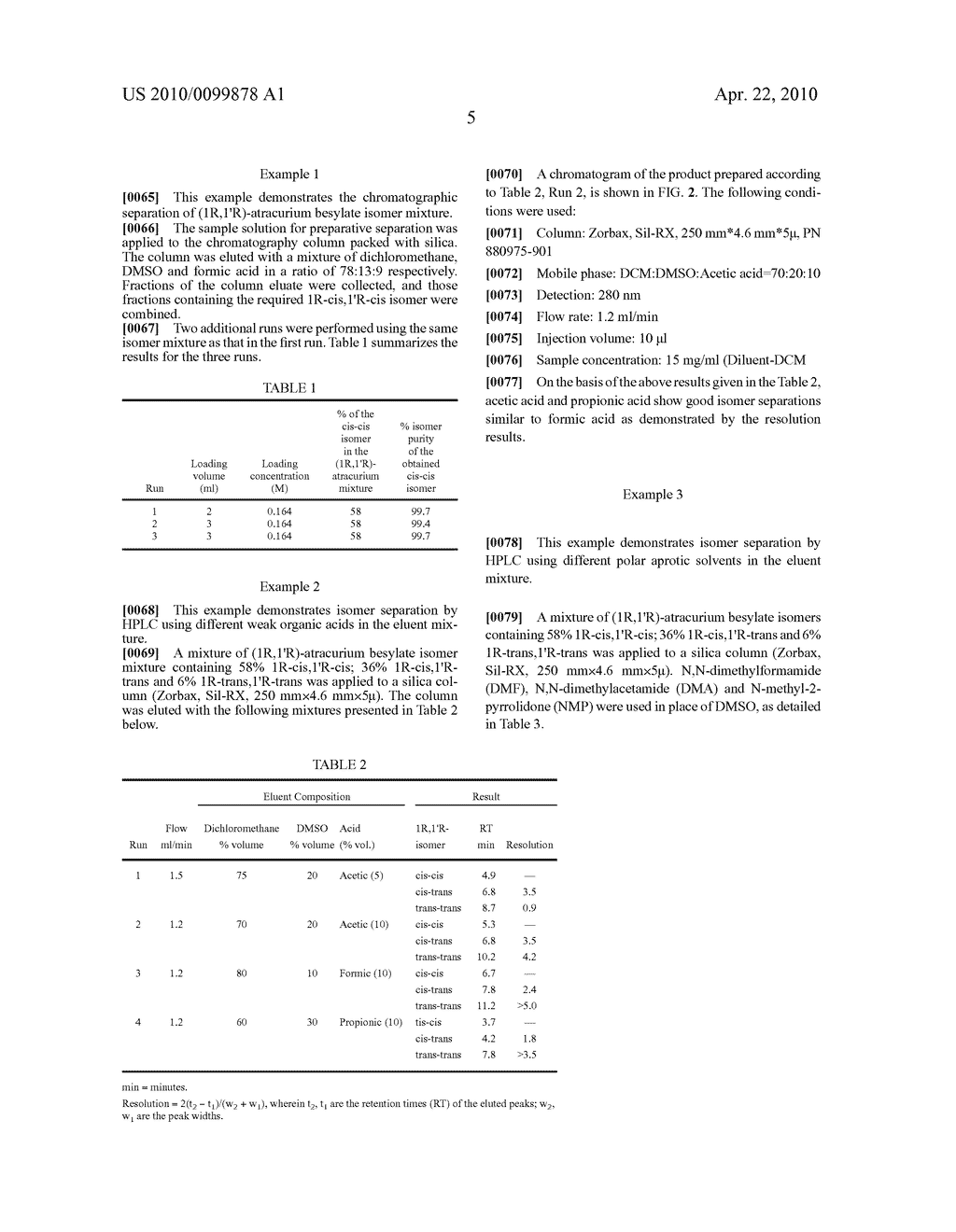 (1R, 1'R)-ATRACURIUM SALTS SEPARATION PROCESS - diagram, schematic, and image 09