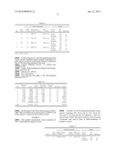 (1R, 1 R)-ATRACURIUM SALTS SEPARATION PROCESS diagram and image