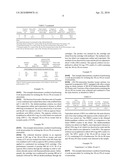 (1R, 1 R)-ATRACURIUM SALTS SEPARATION PROCESS diagram and image