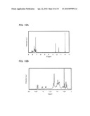 ANTHRACENE DERIVATIVE AND LIGHT-EMITTING DEVICES, ELECTRONIC DEVICES, AND LIGHTING DEVICE USING THE ANTHRACENE DERIVATIVE diagram and image