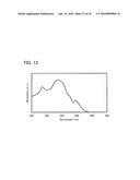 ANTHRACENE DERIVATIVE AND LIGHT-EMITTING DEVICES, ELECTRONIC DEVICES, AND LIGHTING DEVICE USING THE ANTHRACENE DERIVATIVE diagram and image