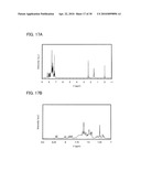 ANTHRACENE DERIVATIVE AND LIGHT-EMITTING DEVICES, ELECTRONIC DEVICES, AND LIGHTING DEVICE USING THE ANTHRACENE DERIVATIVE diagram and image