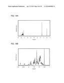 ANTHRACENE DERIVATIVE AND LIGHT-EMITTING DEVICES, ELECTRONIC DEVICES, AND LIGHTING DEVICE USING THE ANTHRACENE DERIVATIVE diagram and image