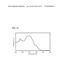 ANTHRACENE DERIVATIVE AND LIGHT-EMITTING DEVICES, ELECTRONIC DEVICES, AND LIGHTING DEVICE USING THE ANTHRACENE DERIVATIVE diagram and image