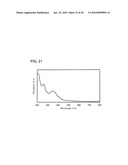 ANTHRACENE DERIVATIVE AND LIGHT-EMITTING DEVICES, ELECTRONIC DEVICES, AND LIGHTING DEVICE USING THE ANTHRACENE DERIVATIVE diagram and image