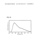 ANTHRACENE DERIVATIVE AND LIGHT-EMITTING DEVICES, ELECTRONIC DEVICES, AND LIGHTING DEVICE USING THE ANTHRACENE DERIVATIVE diagram and image