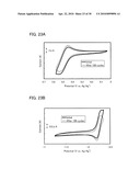 ANTHRACENE DERIVATIVE AND LIGHT-EMITTING DEVICES, ELECTRONIC DEVICES, AND LIGHTING DEVICE USING THE ANTHRACENE DERIVATIVE diagram and image