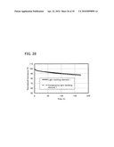 ANTHRACENE DERIVATIVE AND LIGHT-EMITTING DEVICES, ELECTRONIC DEVICES, AND LIGHTING DEVICE USING THE ANTHRACENE DERIVATIVE diagram and image