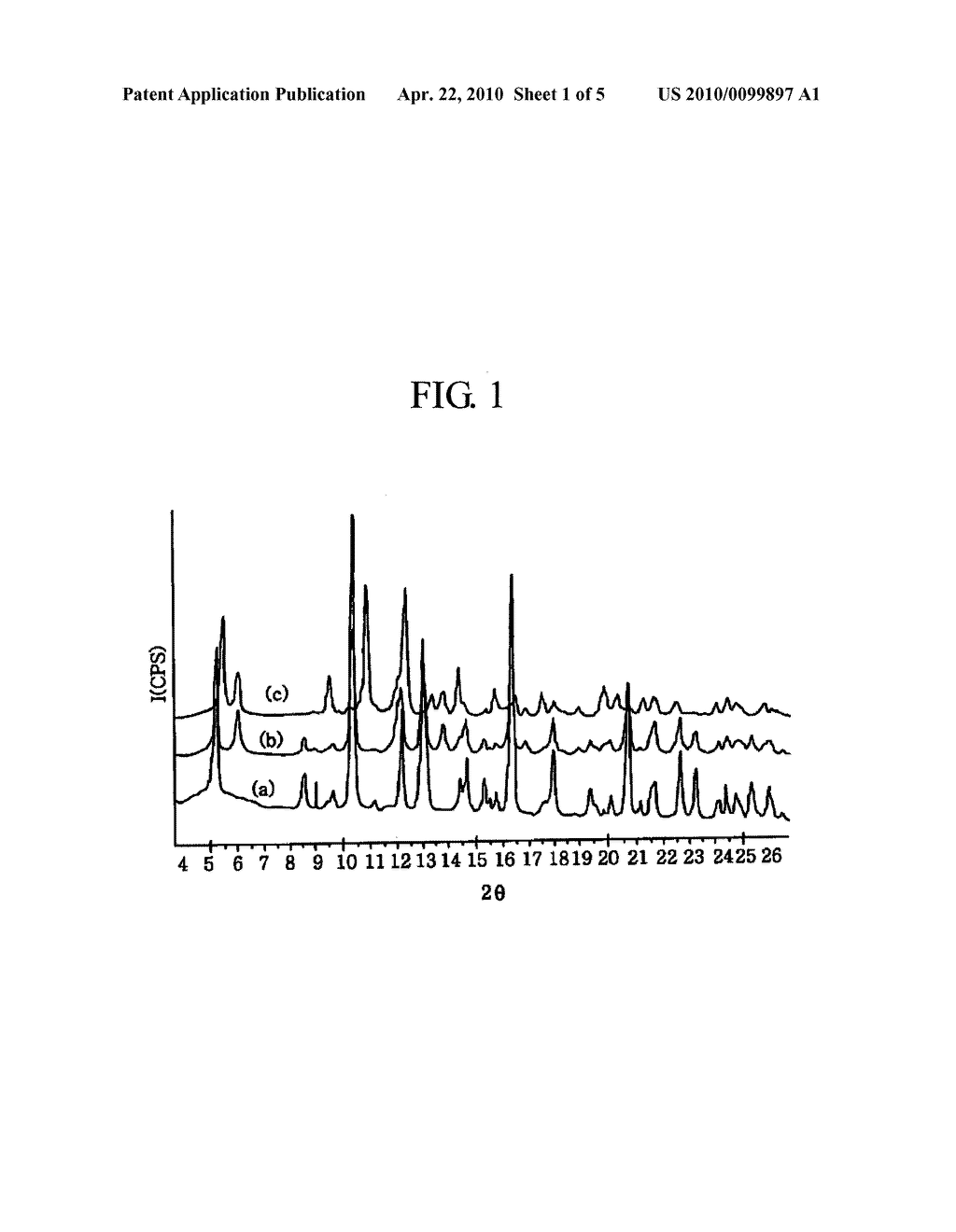STABLE ANHYDROUS CRYSTALLINE DOCETAXEL AND METHOD FOR THE PREPARATION THEREOF - diagram, schematic, and image 02
