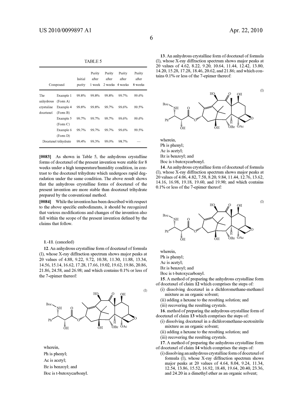 STABLE ANHYDROUS CRYSTALLINE DOCETAXEL AND METHOD FOR THE PREPARATION THEREOF - diagram, schematic, and image 12