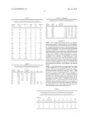 PROCESS FOR MAKING 2-SECONDARY-ALKYL-4,5-DI-(NORMAL-ALKYL)PHENOLS diagram and image