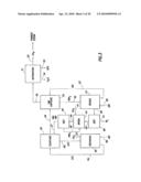 Continuous Process for Converting Natural Gas to Liquid Hydrocarbons diagram and image