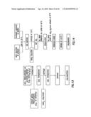 Continuous Process for Converting Natural Gas to Liquid Hydrocarbons diagram and image