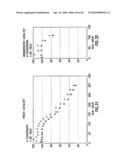 Continuous Process for Converting Natural Gas to Liquid Hydrocarbons diagram and image