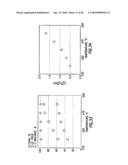 Continuous Process for Converting Natural Gas to Liquid Hydrocarbons diagram and image