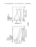 Continuous Process for Converting Natural Gas to Liquid Hydrocarbons diagram and image