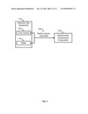 Secondary Process for Radioactive Chloride Deweaponization and Storage diagram and image