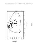 Secondary Process for Radioactive Chloride Deweaponization and Storage diagram and image