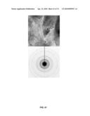 Secondary Process for Radioactive Chloride Deweaponization and Storage diagram and image