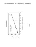 Secondary Process for Radioactive Chloride Deweaponization and Storage diagram and image