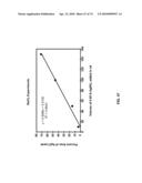 Secondary Process for Radioactive Chloride Deweaponization and Storage diagram and image