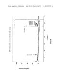 Secondary Process for Radioactive Chloride Deweaponization and Storage diagram and image