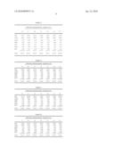 Secondary Process for Radioactive Chloride Deweaponization and Storage diagram and image