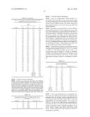 Secondary Process for Radioactive Chloride Deweaponization and Storage diagram and image