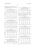 Secondary Process for Radioactive Chloride Deweaponization and Storage diagram and image