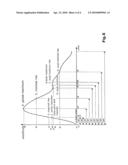 METHOD FOR DETERMINING MICROVASCULAR LESIONS diagram and image