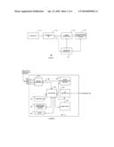 Analyte Monitoring and Management System and Methods Therefor diagram and image