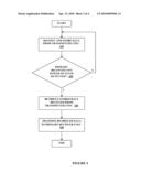 Analyte Monitoring and Management System and Methods Therefor diagram and image