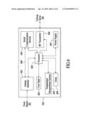 Glucose Measuring Device Integrated Into a Holster for a Personal Area Network Device diagram and image