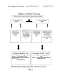 DETECTION OF DECEPTION AND TRUTH-TELLING USING FMRI OF THE BRAIN diagram and image