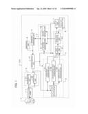 ULTRASOUND DIAGNOSIS APPARATUS diagram and image