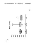 ORAL END TIDAL CARBON DIOXIDE PROBE diagram and image