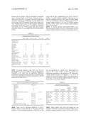 ORAL END TIDAL CARBON DIOXIDE PROBE diagram and image