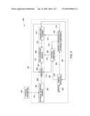 IMPLANTABLE DEVICE SYSTEM diagram and image