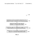 IMPLANTABLE DEVICE SYSTEM diagram and image