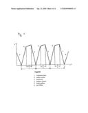 METHOD FOR PREPARING A TREATMENT MACHINE AND TREATMENT MACHINE diagram and image