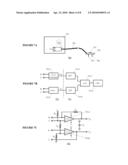 Method and System for Providing Integrated Medication Infusion and Analyte Monitoring System diagram and image