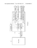 SURGICAL OPERATION APPARATUS diagram and image