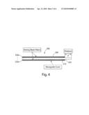 Waveguides With Aiming Mechanisms diagram and image