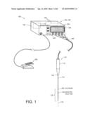 TISSUE ABLATION SYSTEMS diagram and image