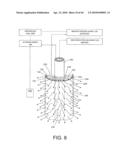 TISSUE ABLATION SYSTEMS diagram and image