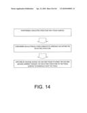 TISSUE ABLATION SYSTEMS diagram and image